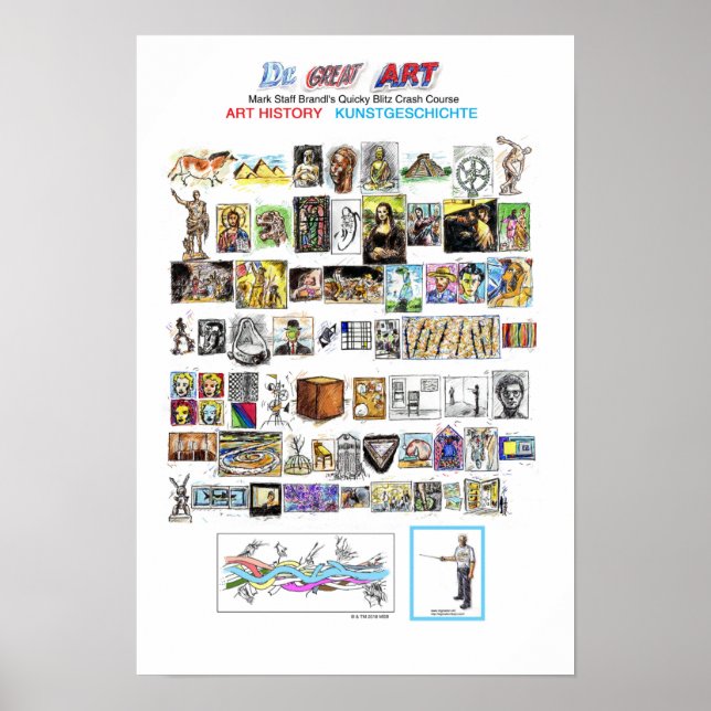 Poster Dr Great Art Complete Art History (Vorne)