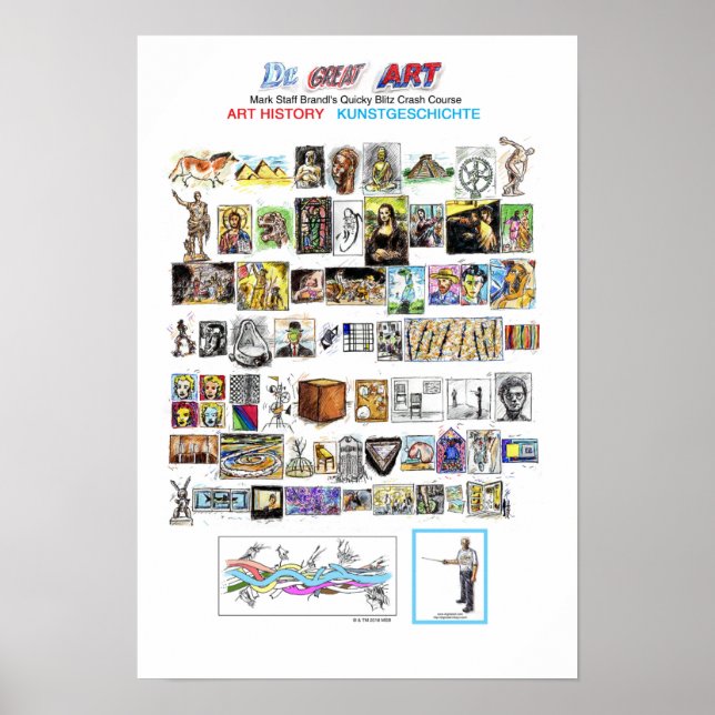 Poster Dr. Great Art Complete Art History (Vorne)