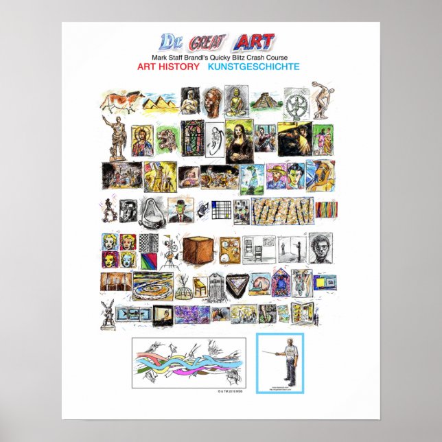 Poster Dr. Great Art Complete Art History (Vorne)