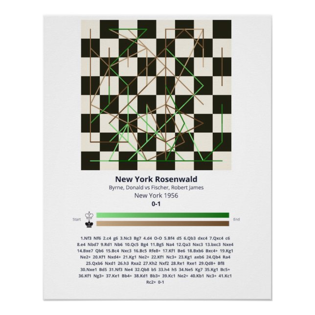 Poster - Forever Chess Games (Vorderseite)