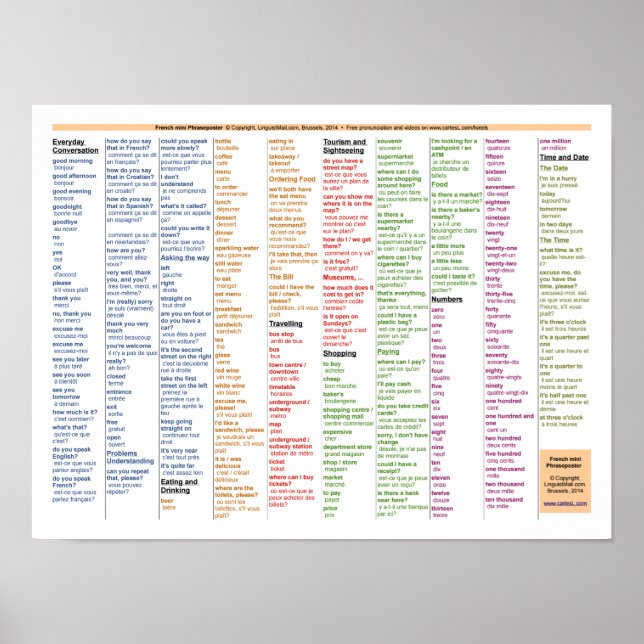 Poster Französisch (Vorne)