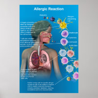 Poster für allergische Reaktionen