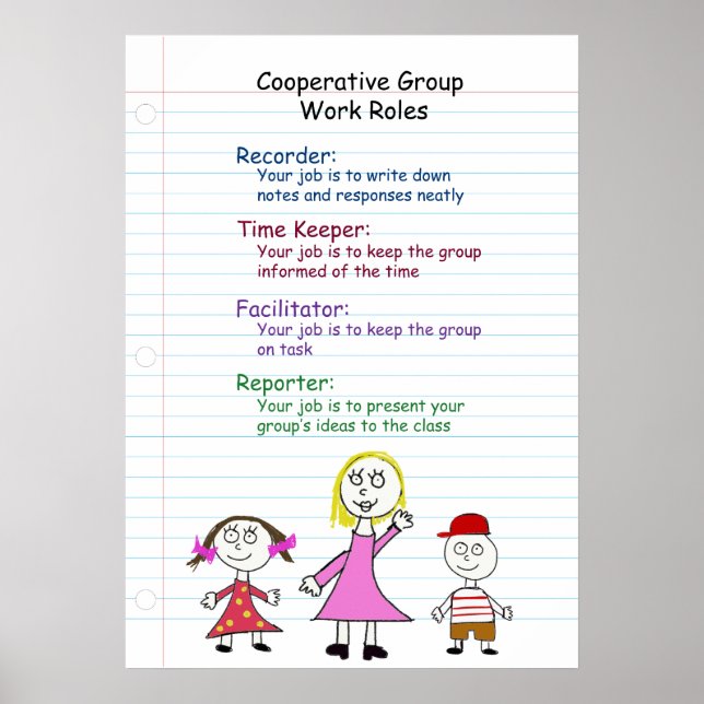 Poster für Arbeitsregeln für Genossenschaften (Vorne)