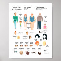 Poster für das physische Aussehen spanischer Leasi