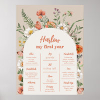 Poster für die digitale Wildblume im ersten Jahr