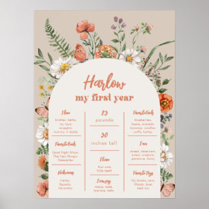 Poster für die digitale Wildblume im ersten Jahr