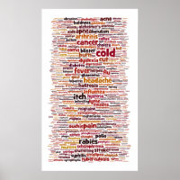 Poster für eine medizinische Diagnose mit einem Wo