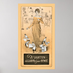 Poster für Vintage Geräte
