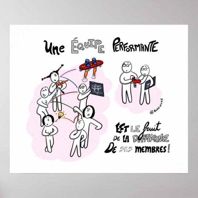 Poster "La différence au coeur de la performance" (Vorne)