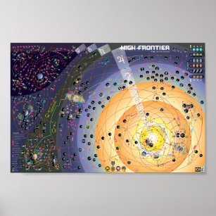 Poster Map 4. Ausgabe des High Frontier Board Game