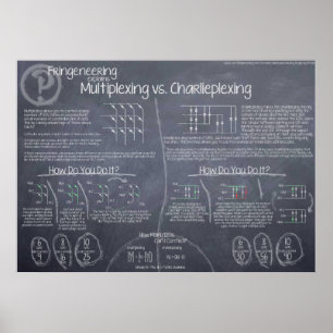 Poster "Multiplexing vs. Charlieplexing"