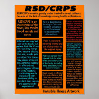 POSTER...RSD/CRPS - Informationen