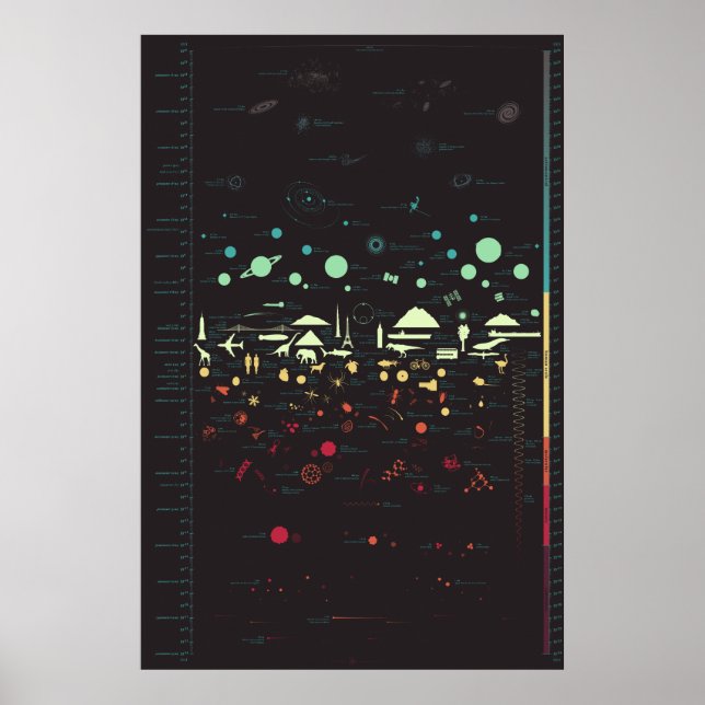 Poster skalieren (Vorne)