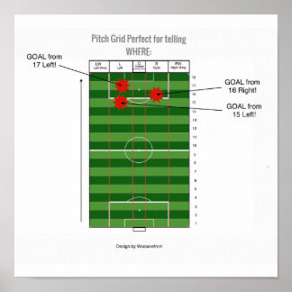 Poster We score from (Bildung)