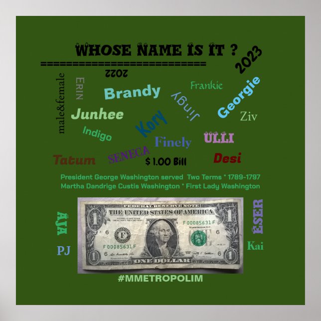 Poster, wessen Name ist es? 32x32 /MMETROPOLIM-Des Poster (Vorne)