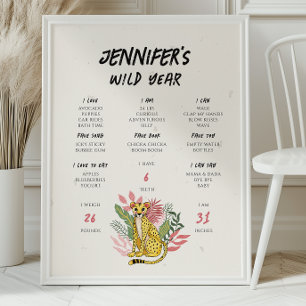 Poster zum ersten Jahrestag 'Wilder kleiner Gepard