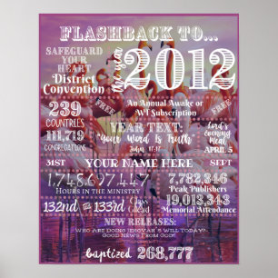 Poster zum JW-Jubiläum 2012 Flamingos