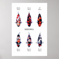 Posterart japanischer Koi-Fisch: Showa