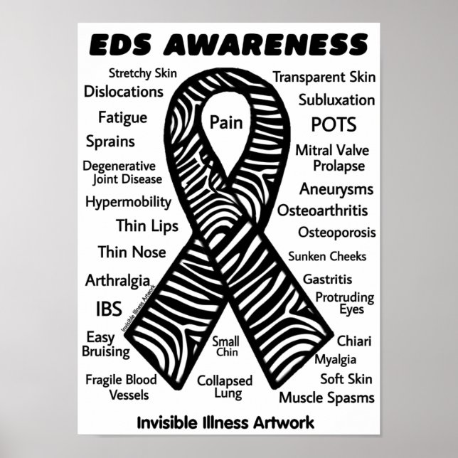 POSTERS...EDS - Symptome Poster (Vorne)