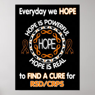 POSTERS...Jeden Tag HOFFEN wir...RSD/CRPS Poster
