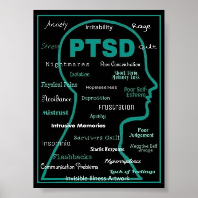 POSTERS...PTSD - Symptome Poster (Vorne)