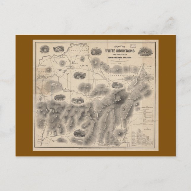 Postkarte (Vorderseite)