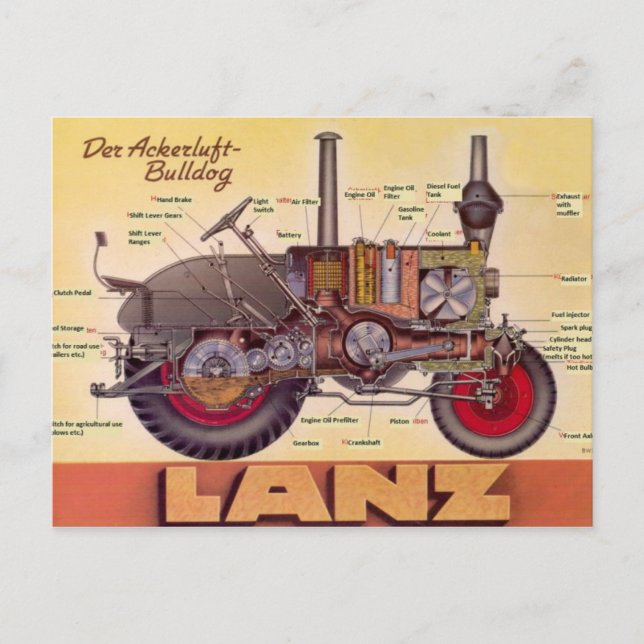 Postkarte für klassische Illustration (Vorderseite)