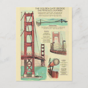 Postkarte vom Bau der Golden Gate Bridge