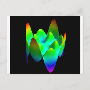 Postkarte: Zernike polynomial Z(8,4), weißer Rücke Postkarte