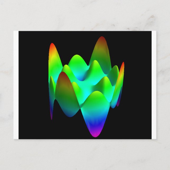 Postkarte: Zernike polynomial Z(8,4), weißer Rücke Postkarte (Vorderseite)