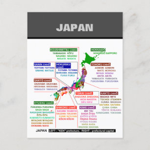 Postkartenposter der japanischen Präfektur Postkarte