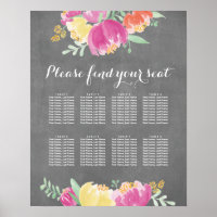 Posy Garden Seekarte Poster