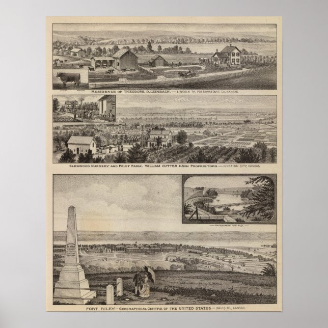 Pottawatomie Landkreis Farm, Junction City, Kansas Poster (Vorne)