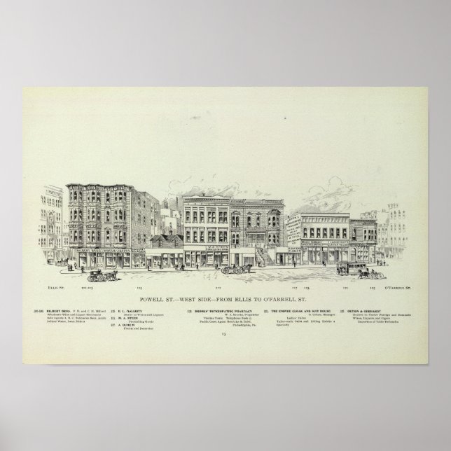 Powell West side Ellis und O'Farrell Poster (Vorne)