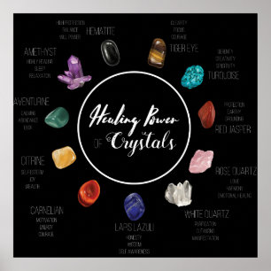 Power der Heilung von Kristallen Poster