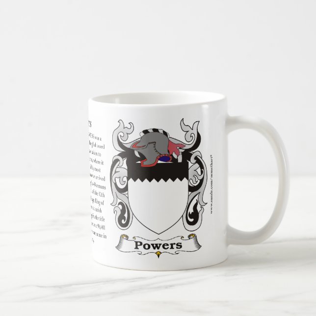Power-Familien-Wappen Tasse (Rechts)