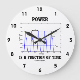 Power ist eine Funktion der Zeit (Physik) Runde Wanduhr