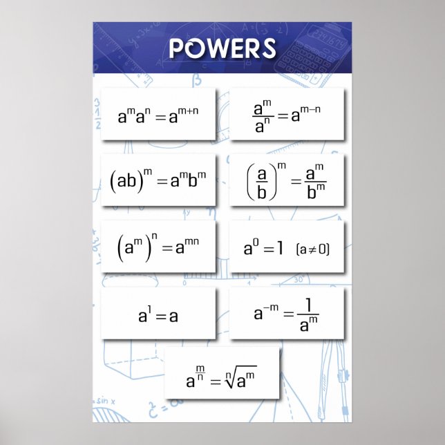 Power Poster (Vorne)