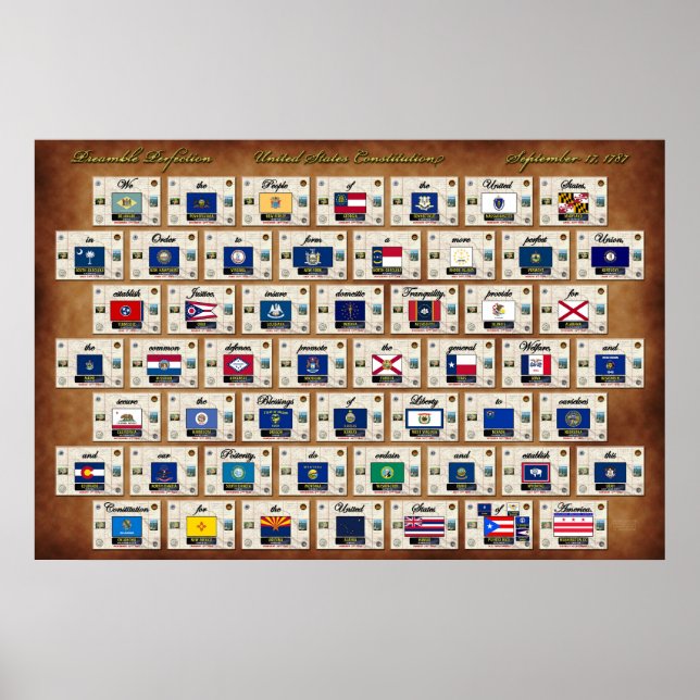 Präambel zum US-Verfassung-Poster Poster (Vorne)