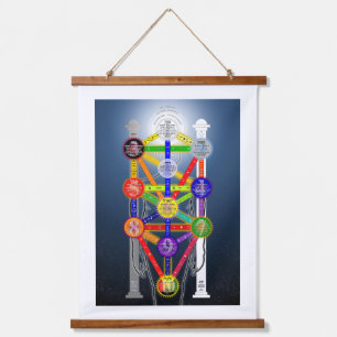 Praktischer Baum der Mauer Wandteppich Mit Holzrahmen