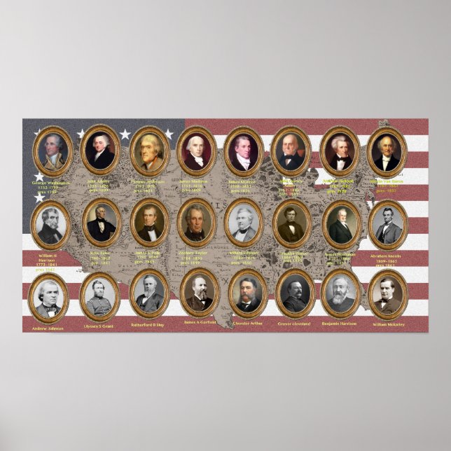 Präsidenten U.S.A. Poster (Vorne)