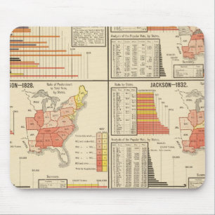 Präsidentschaftswahlen 1824-1840 mousepad
