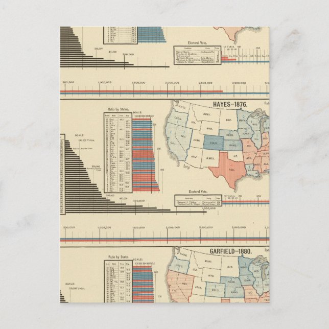 Präsidentschaftswahlen 1872-1880 postkarte (Vorderseite)
