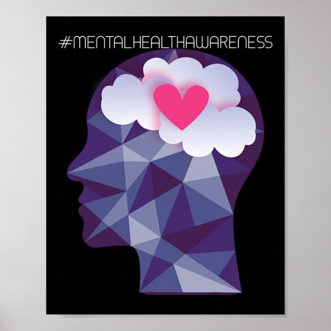 Prävention - Bewusstseinsbildung im Bereich der ps Poster (Vorne)