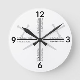 Praying the Watches Clock Runde Wanduhr