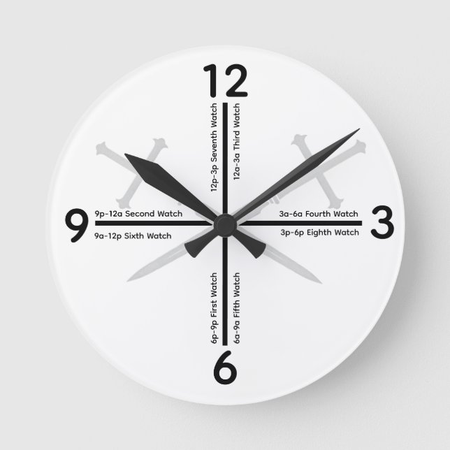 Praying the Watches Clock Runde Wanduhr (Vorderseite)