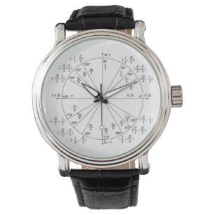 Precalculus Einheits-Kreis-Uhr Armbanduhr