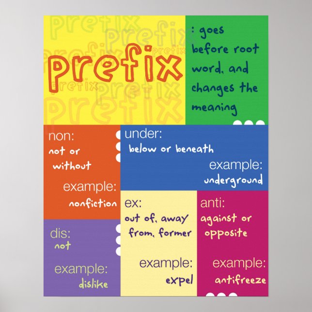 Prefix-Klassenposter Poster (Vorne)