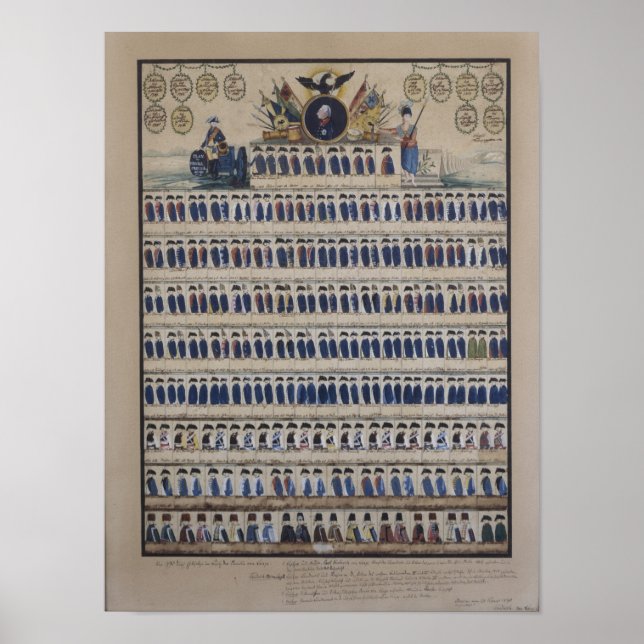 preußische Uniformen aus der Zeit Frederick Poster (Vorne)