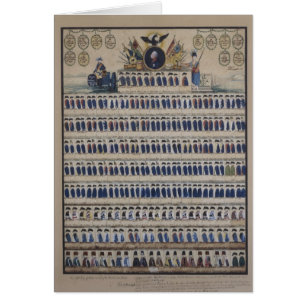 Preussische Uniformen seit Frederick